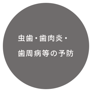 虫歯・歯肉炎・歯周病等の予防